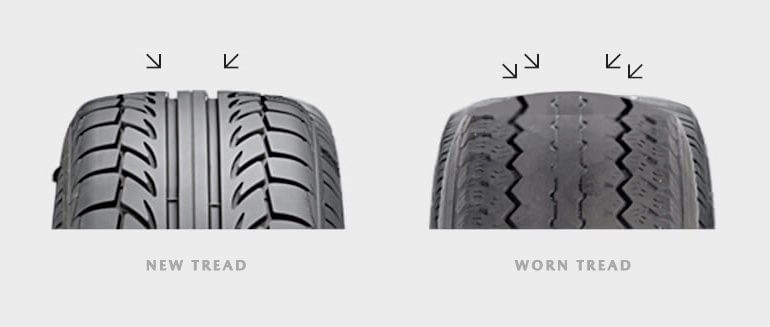 Check Your Tread Wear